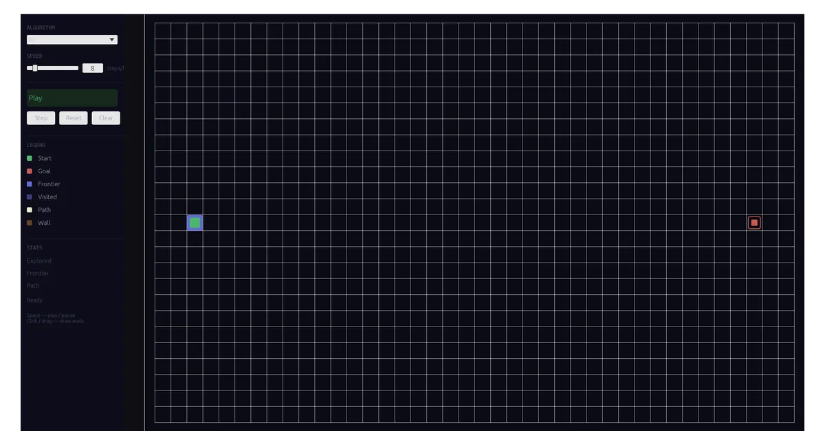 egui + eframe on the Web: An Honest Post-Mortem