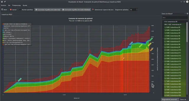 Debugging C++ with Valgrind on Linux — cover