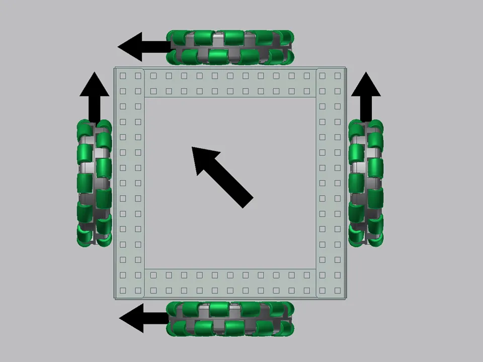 4-omni wheel holonomic drive diagram