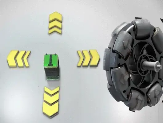 Omni wheel movement animation